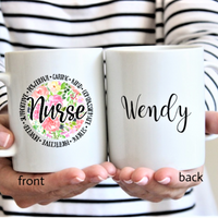 Personalized Mug for Nurses